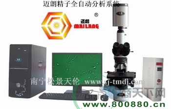 ȫ�Ԅ�(d��ng)���ӷ����x(��(d��ng)��ð�)