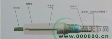 �S��z�(y��n)�ɼ���