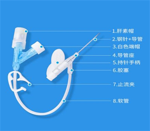 �|ؐY��һ����ʹ���o�}����ᘣ�������/��ͯ/���ˣ�