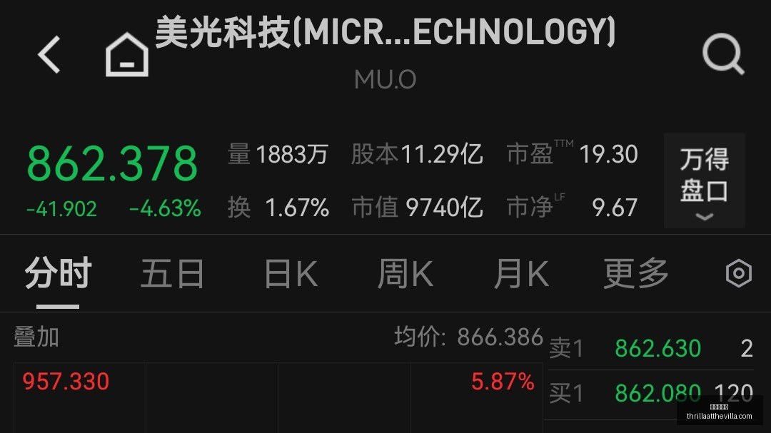 经典系列,大回归,收藏家不容,永利娱乐场官网,永利娱乐场App,永利娱乐场下载,永利娱乐场登录,永利娱乐场平台